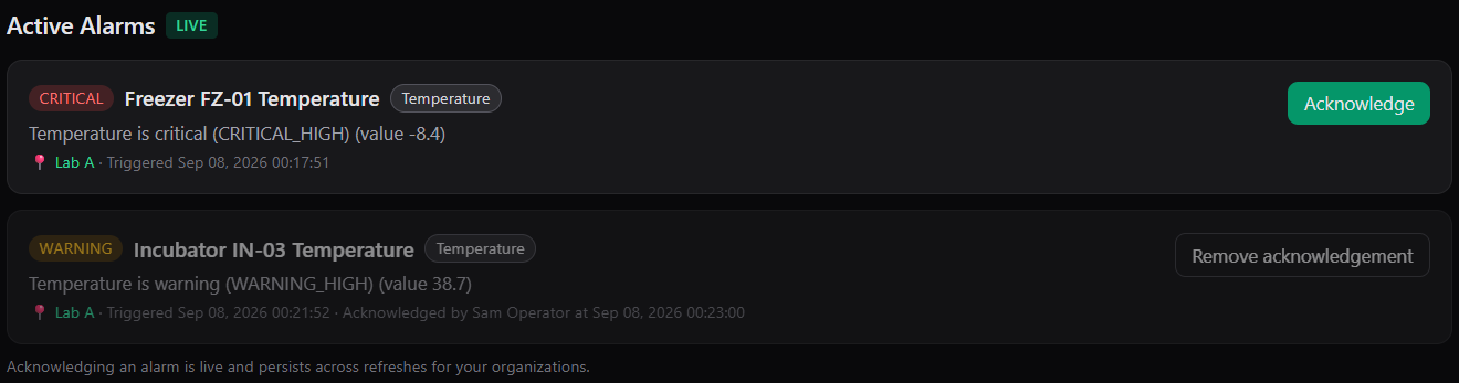Active Alarms with the Acknowledge button