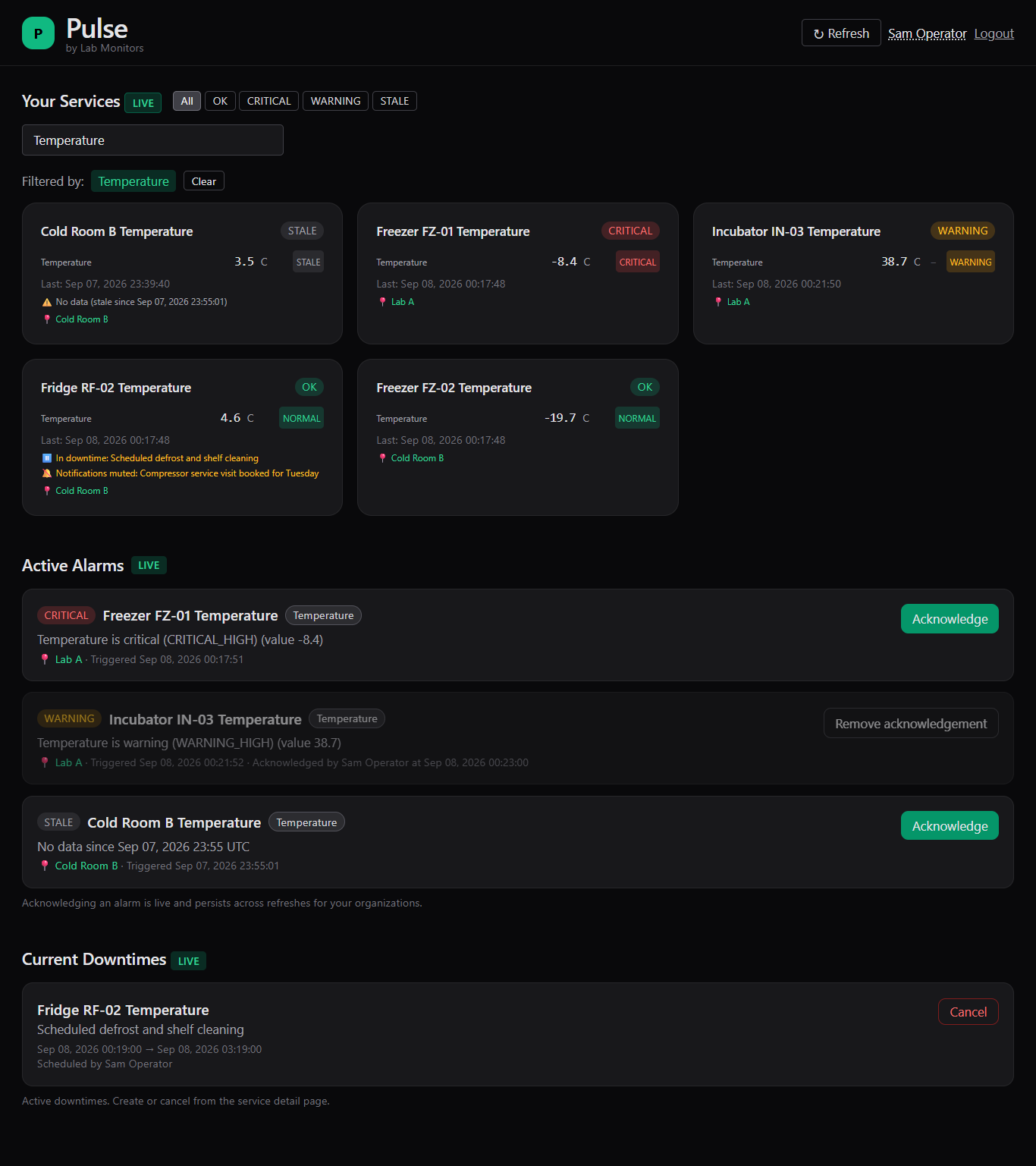 The dashboard